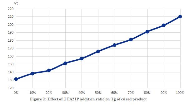 figure2.jpg